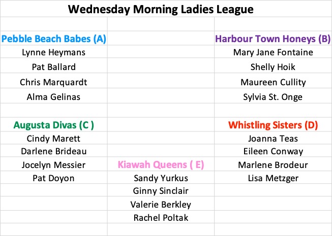 Teams