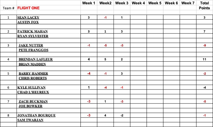 Week3Red