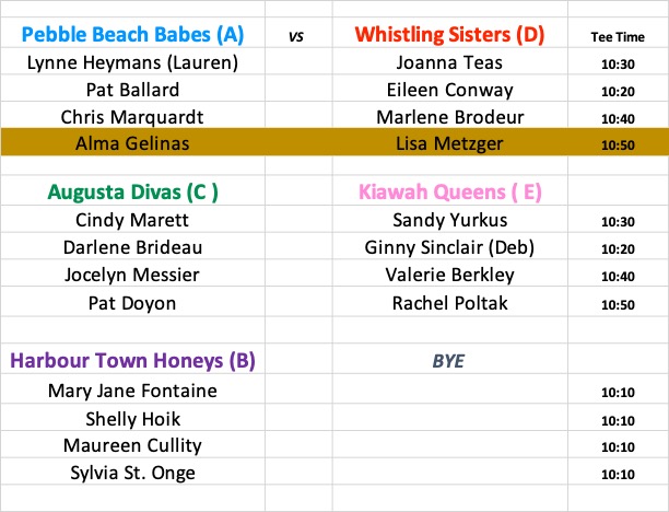 Week3Times