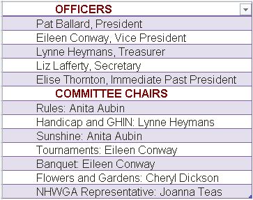 DCCWA Officers